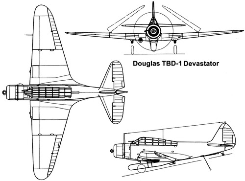 Douglas TBD-1 Devastator
