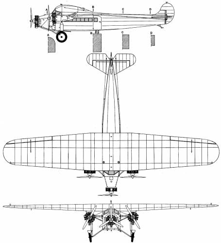 Fokker F-VII
