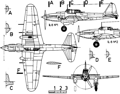 Ilyushin Il-8 Shturmovik