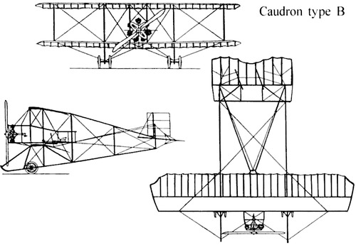 Caudron B (1911)