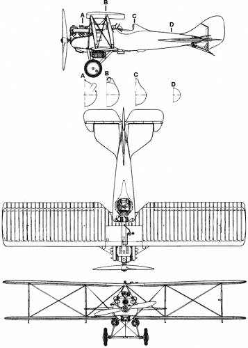 Nieuport-Delage NiD-29C