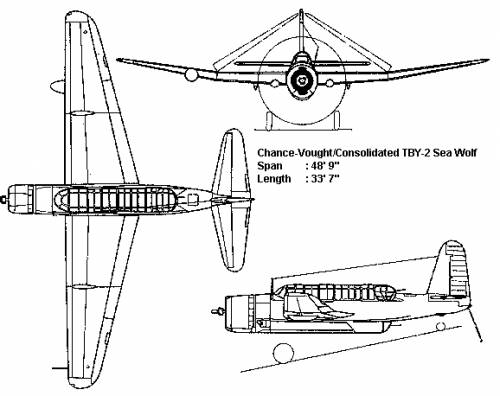 Chance-Vought TBY-2 Seawolf