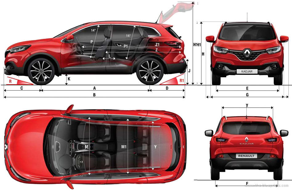 2015 Renault Kadjar - new video, prices, on-sale date ...