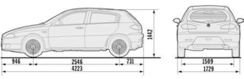 2003 Alfa Romeo 147 5-doors 1.9 JTD (101 Hp)  Technical specs, data, fuel  consumption, Dimensions