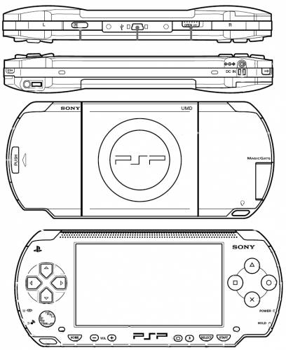 PlayStation Portable (PSP) Dimensions & Drawings