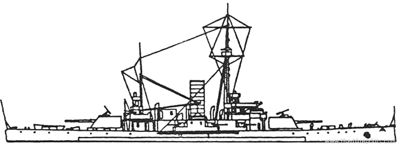 HSwMS Thor, classe odin, démoli en 1942.