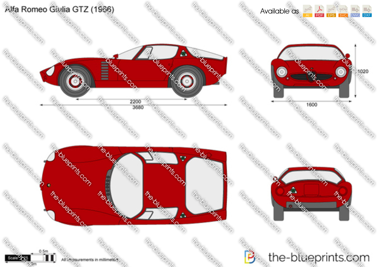 Alfa Romeo Giulia GTZ