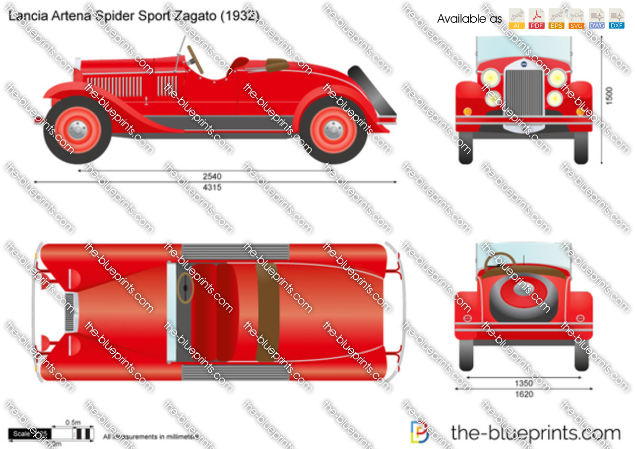 Lancia Artena Spider Sport Zagato