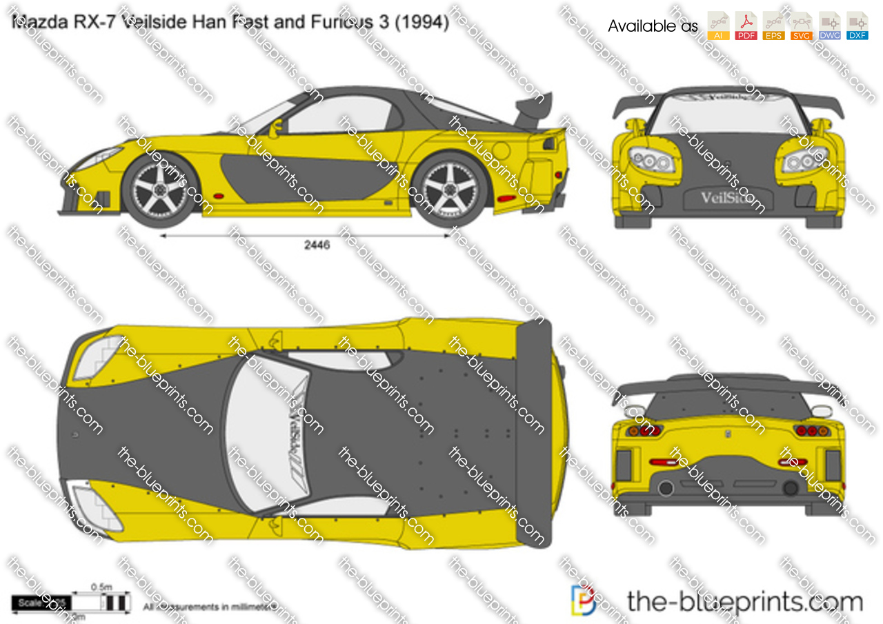 The story behind the Veilside RX-7 in “The Fast and the Furious