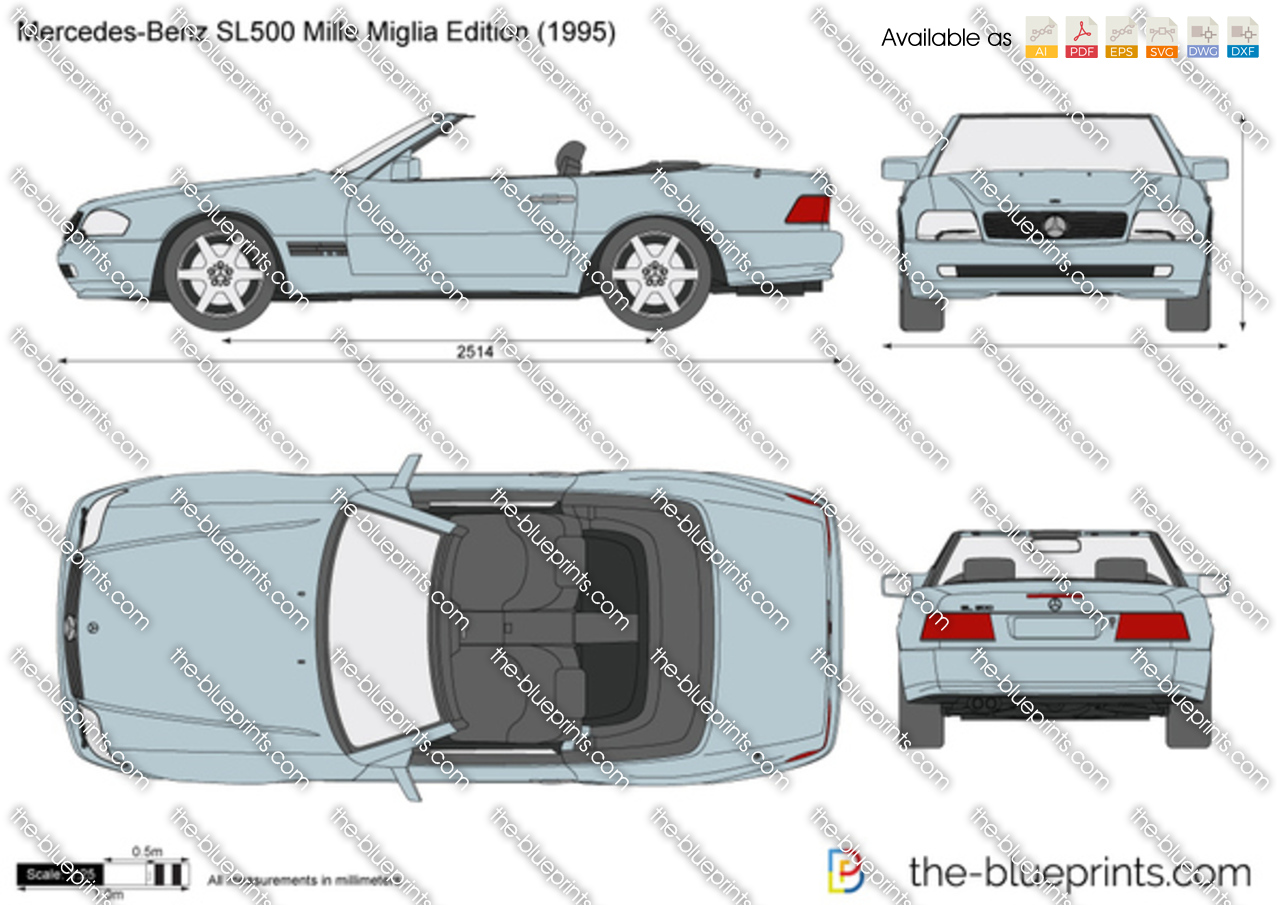Mercedes-Benz SL500 Mille Miglia Edition