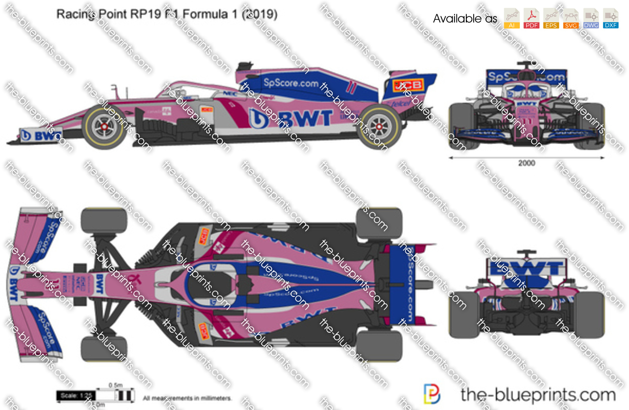 Racing Point RP19 F1 Formula 1