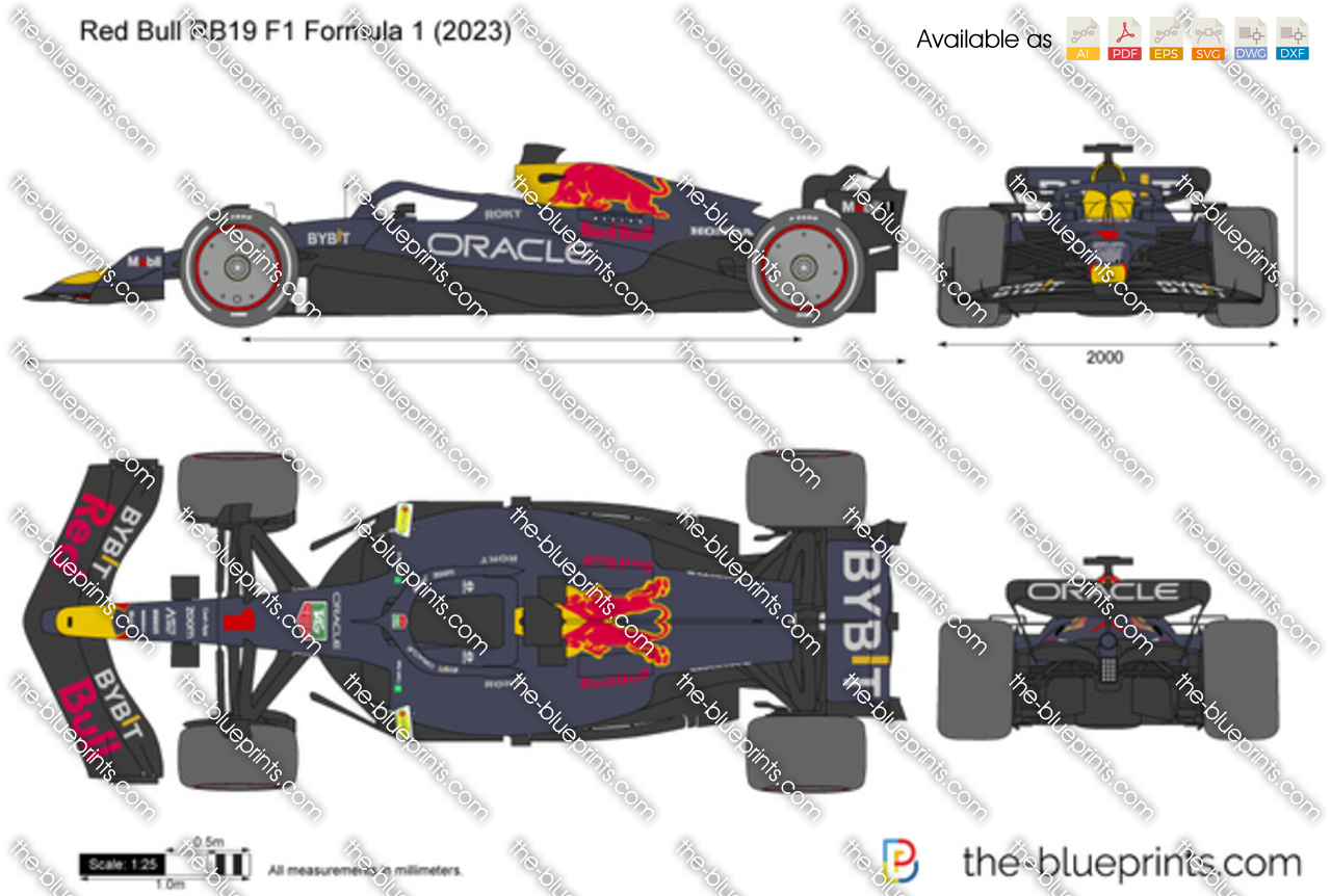 Red Bull RB19 F1 Formula 1