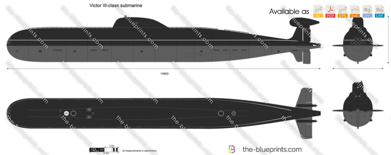 Victor III-class submarine