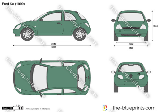 2001] Ford Ka by ShoobaruBaja on DeviantArt