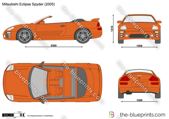 Mitsubishi Eclipse Spyder