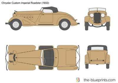 Chrysler Custom Imperial Roadster