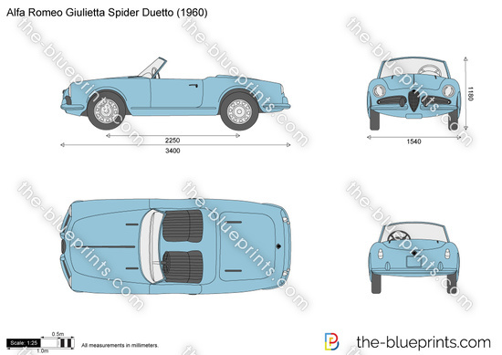Alfa Romeo Giulietta Spider Duetto