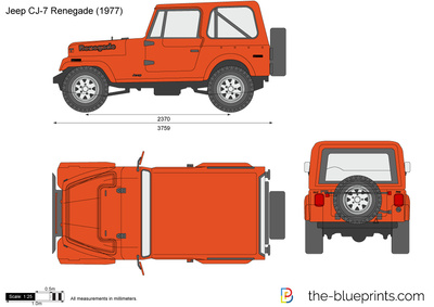 Jeep CJ-7 Renegade (1977)