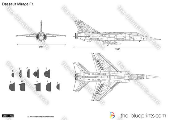 Dassault Mirage F1