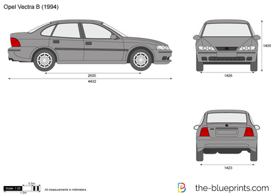 Opel Vectra B (1994)