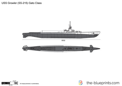 USS Growler (SS-215) Gato Class