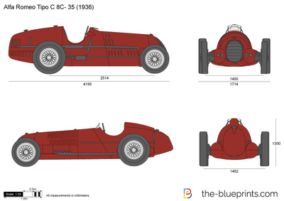 Alfa Romeo Tipo C 8C- 35