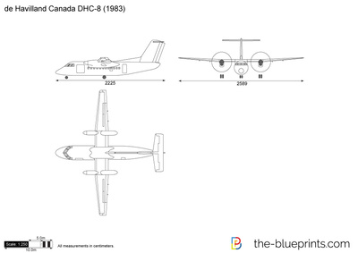 de Havilland Canada DHC-8 (1983)