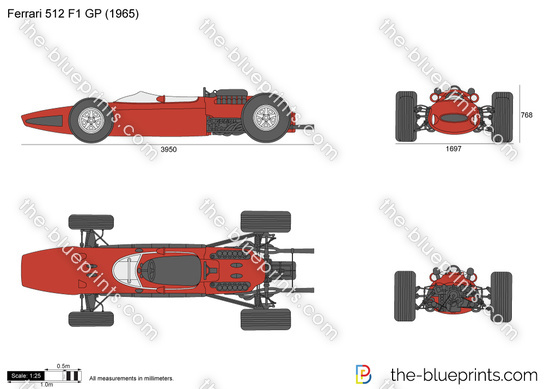 Ferrari 512 F1 GP