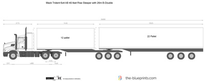 Mack Trident 6x4 AB 40-feet Rise Sleeper with 26m B-Double