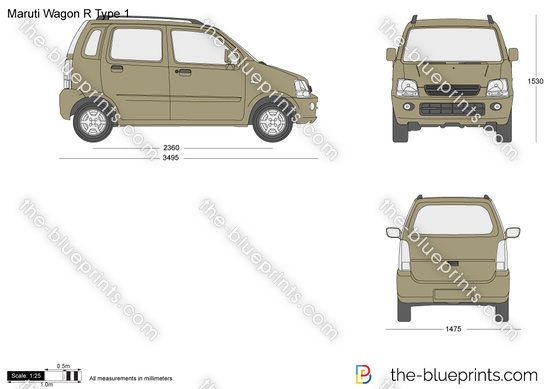 Maruti Wagon R Type 1