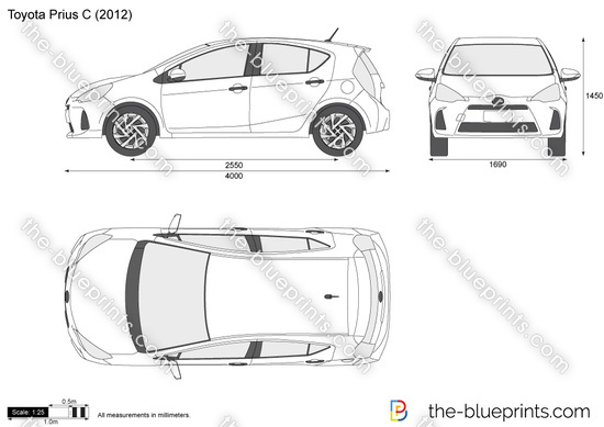 Toyota Prius c