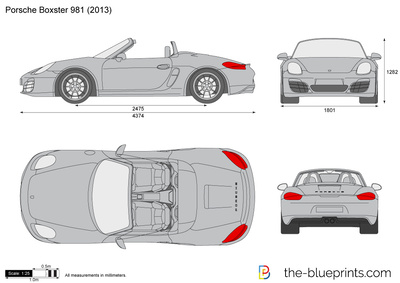 Porsche Boxster 981