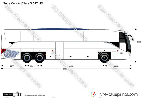 Setra ComfortClass S 517 HD