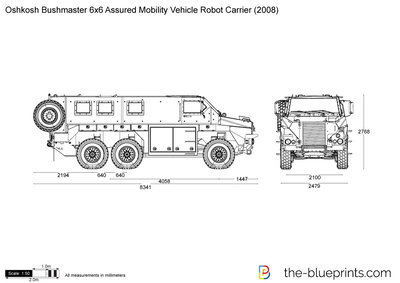 Oshkosh Bushmaster 6x6 Assured Mobility Vehicle Robot Carrier