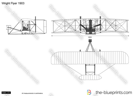 Wright Flyer 1903