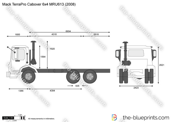 Mack TerraPro Cabover 6x4 MRU613