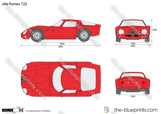 Alfa Romeo TZ2