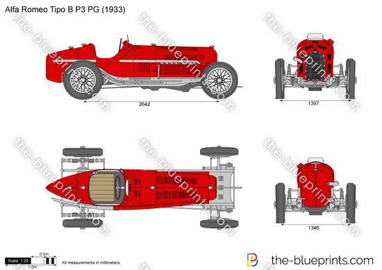 Alfa Romeo Tipo B P3 PG