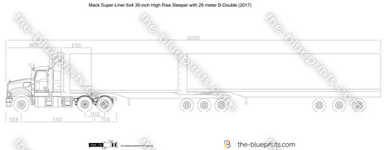 Mack Super-Liner 6x4 36-inch High Rise Sleeper with 26 meter B-Double