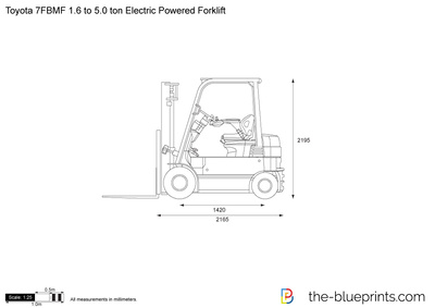 Toyota 7FBMF 1.6 to 5.0 ton Electric Powered Forklift