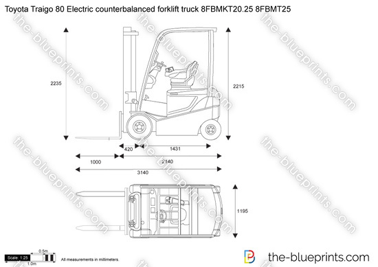 Toyota Traigo 80 Electric counterbalanced forklift truck 8FBMKT20.25 8FBMT25
