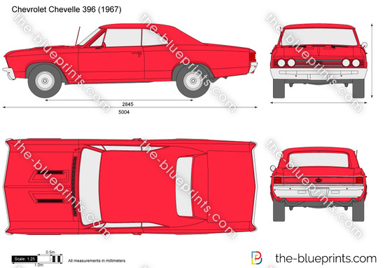 Chevrolet Chevelle SS396