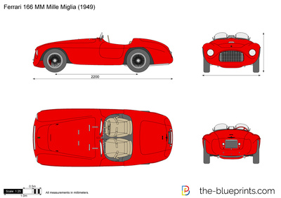 Ferrari 166 MM Mille Miglia (1949)