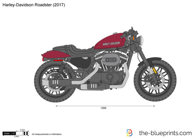 Harley-Davidson Roadster (2017)