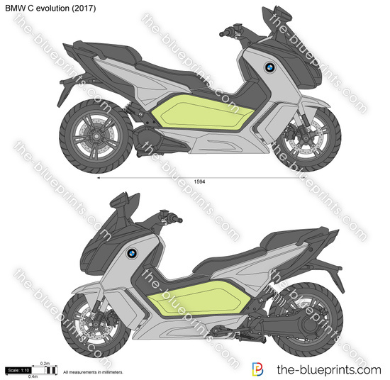 BMW C evolution