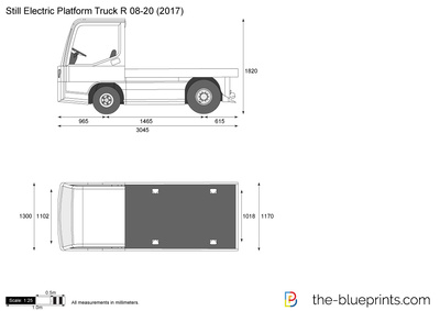Still Electric Platform Truck R 08-20 (2017)