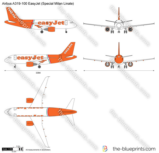 Airbus A319-100 EasyJet (Special Milan Linate)