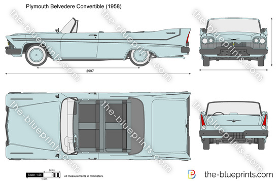 Plymouth Belvedere Convertible