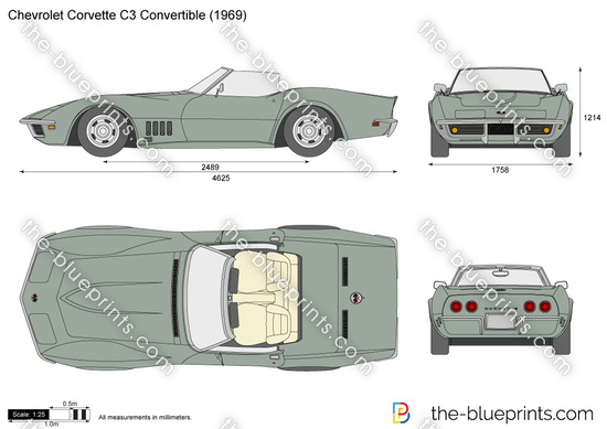 Chevrolet Corvette C3 Convertible