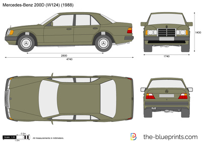 Mercedes-Benz 200D W124 (1988)